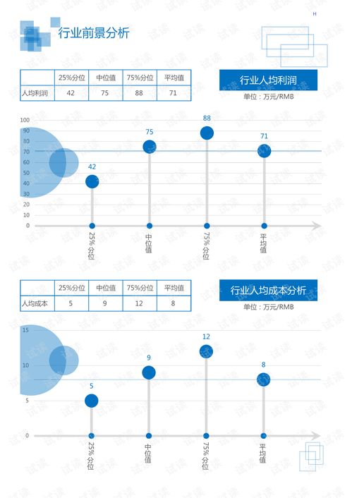 2020年中國空玻璃設備行業市場分析與發展趨勢研究報告
